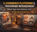 E-Commerce Platforms and Trademark Infringement - All you need to know.