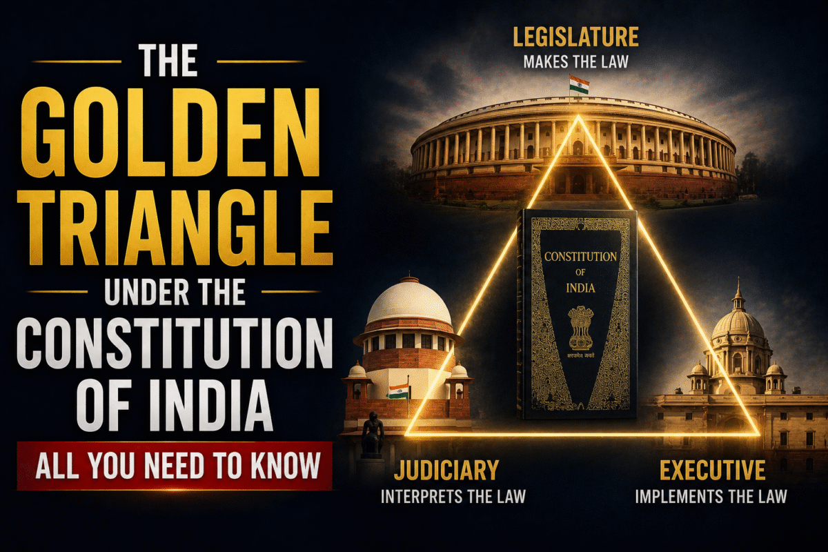 Golden triangle under Constitution of India